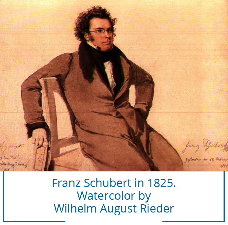 Franz Schubert in 1825. Watercolor by  Wilhelm August Rieder